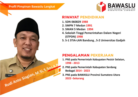 Rudi Anto Siagian, M.Si, S.Sos, A.P