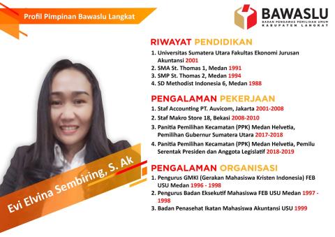Evi Elvina Sembiring Kordiv PARMAS