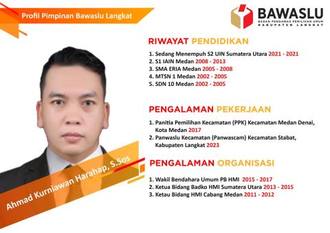 Ahmad Kurniawan Harahap, S.Sos.